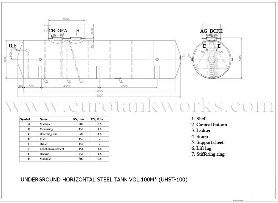 Ondergrondse horizontale tank vol. 100m³
