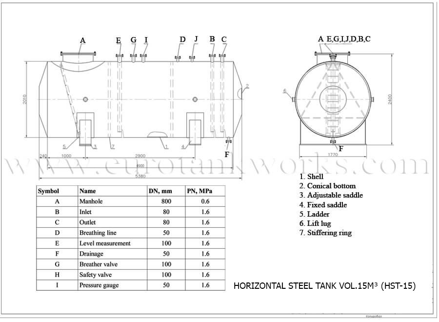 Drawing - Above-ground shop-welded tank, capacity 15 cubic meters
