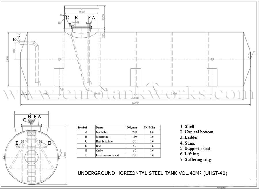 Ondergrondse horizontale tank vol. 40m
