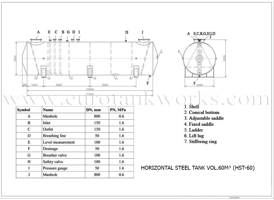 Bovengrondse horizontale tank vol. 60m³