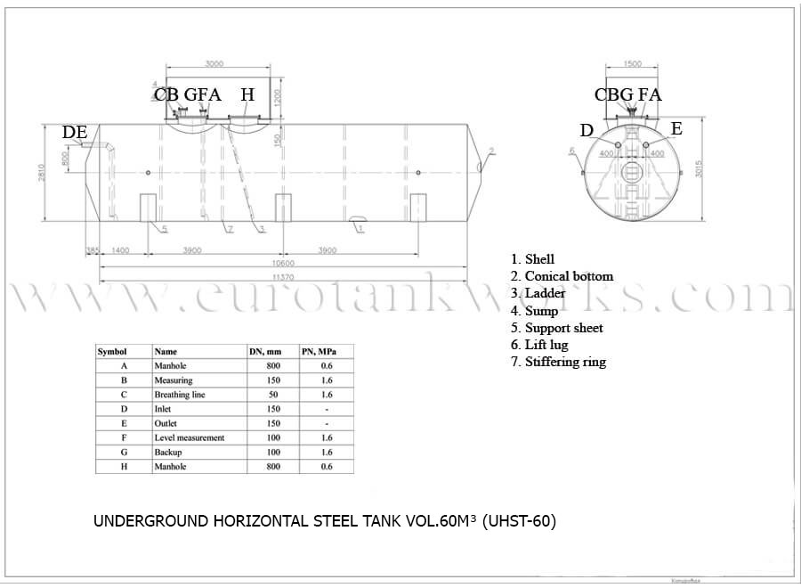 Ondergrondse horizontale tank vol. 60m³