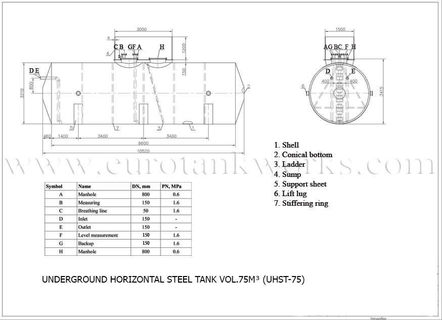 Ondergrondse horizontale tank vol. 75m³
